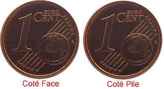 Pièce officielle 1 cent euro fautée Double Face UNC - Erreur de Frappe