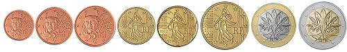 Série complète pièces 1 cent à 2 euros France année 2022 BU (issue du coffret)