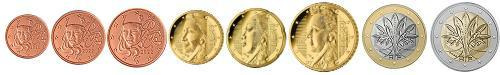 Série complète pièces 1 cent à 2 euros France année 2024 BU (issue du coffret)