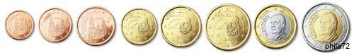 Série complète pièces 1 cent à 2 euros Espagne années mixtes UNC