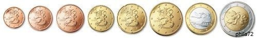 Série complète pièces 1 cent à 2 euros Finlande année 2022 BU (issue du coffret)