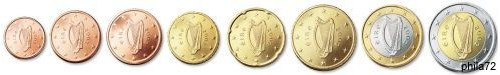 Série complète pièces 1 cent à 2 euros Irlande année 2024 BU (issue du coffret) (en prévente)