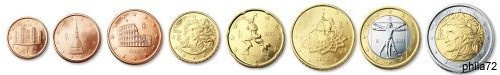 Série complète pièces 1 cent à 2 euros Italie année 2023 BU (issue du coffret)