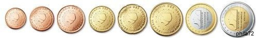 Série complète pièces 1 cent à 2 euros Pays-Bas année 2013 UNC