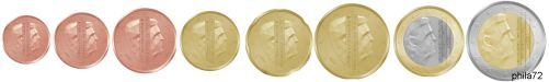 Série complète pièces 1 cent à 2 euros Pays-Bas année 2015 UNC - effigie du roi Willem Alexander