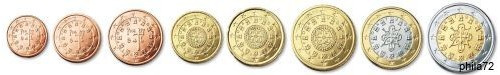 Série complète pièces 1 cent à 2 euros Portugal année 2020 FDC (issue du coffret)