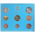 Coffret série monnaies euro Vatican BU 2019 Armoiries du pape François