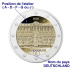 2 euros Allemagne 2020 Palais de Sanssouci 