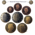 Série complète pièces 1 cent à 2 euros Luxembourg année 2020 BE (issue du coffret BE) avec atelier Pont de Sint Servaas et Lion