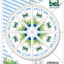 Timbre Bel Camembert 2021 - 1.08€ multicolore provenant du bloc Groupe Bel 2