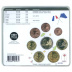 Coffret série monnaies euro France miniset 2016 Brillant Universel - Naissance fille