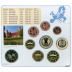 Lot de 5 coffrets séries monnaies euro Allemagne 2014 Brillant Universel
