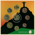Coffret série monnaies euro Belgique 2016 Brillant Universel - Together to JO Rio