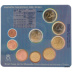Coffret série monnaies euro Espagne 2010 Brillant Universel