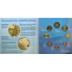 Coffret série monnaies euro Finlande 2000 Brillant Universel - Extrait de l'intro-set