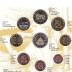 Coffret série monnaies euro Finlande 2009 type II Brillant Universel - Rare fauté