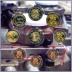 Coffret série monnaies euro Finlande 2012 type II Brillant Universel - Schjerfbeck