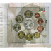 Coffret série monnaies euro Italie2012 Brillant Universel - Chapelle sixtine