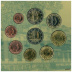 Coffret série monnaies euro Luxembourg 2014 Brillant Universel - Ville de Dudelange
