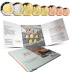Coffret série monnaies euro Pays-Bas 2015 Brillant Universel - Effigie du roi Willem Alexander
