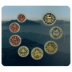 Coffret série monnaies euro Saint-Marin 2015 Brillant Universel - 8 pièces
