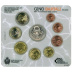 Coffret série monnaies euro Saint-Marin 2014 Brillant Universel - 9 pièces avec 5 euros argent